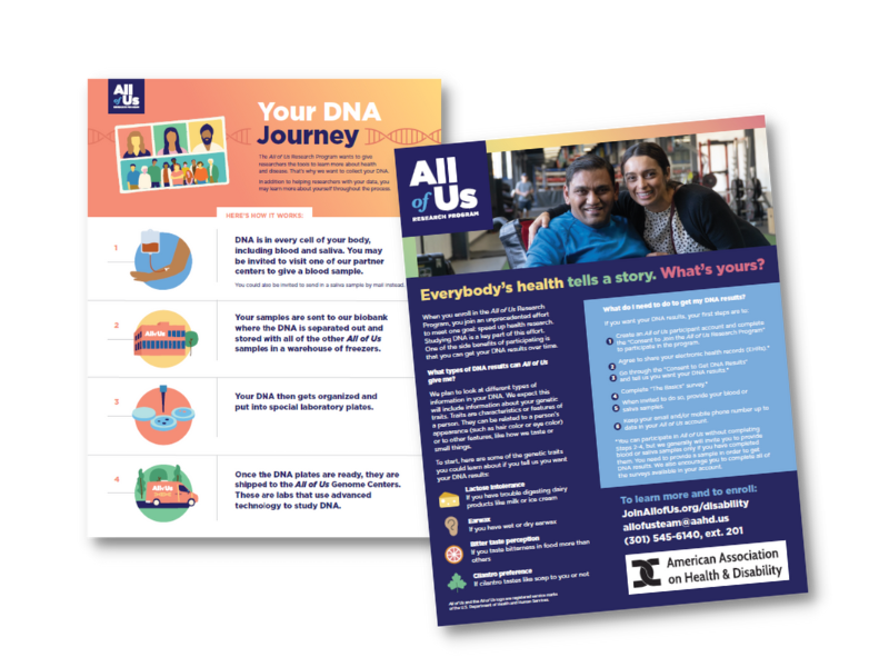 Sample flyers that share the genetic information that can be learned through the All of Us Research Program.